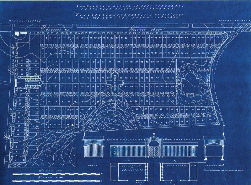 Asemakaava ja porttisuunnitelma 1925, Helsingin kaupunginmuseo