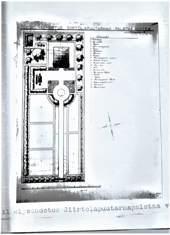Kochin mallipalstasuunnitelma 1932, Helsingin kaupunginmuseo